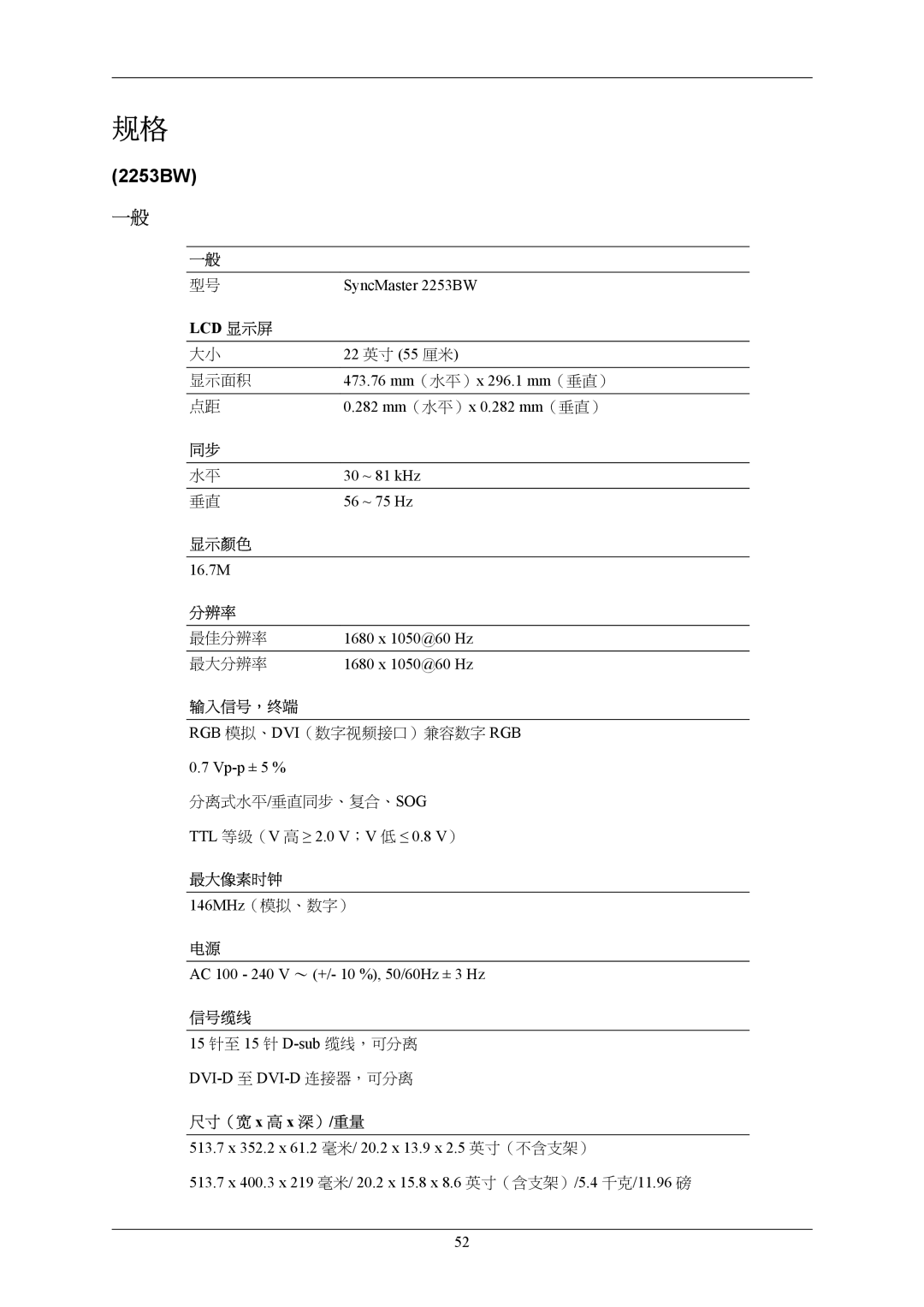 Samsung LS22AQWJFV/EDC, LS22AQVJFV/EDC manual 2253BW 