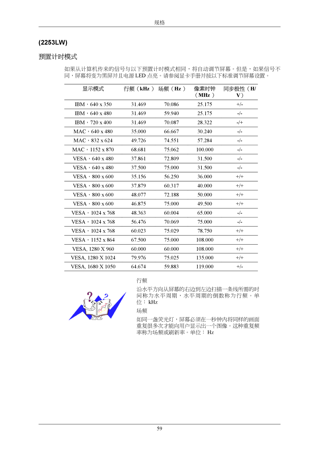 Samsung LS22AQVJFV/EDC, LS22AQWJFV/EDC manual 预置计时模式 