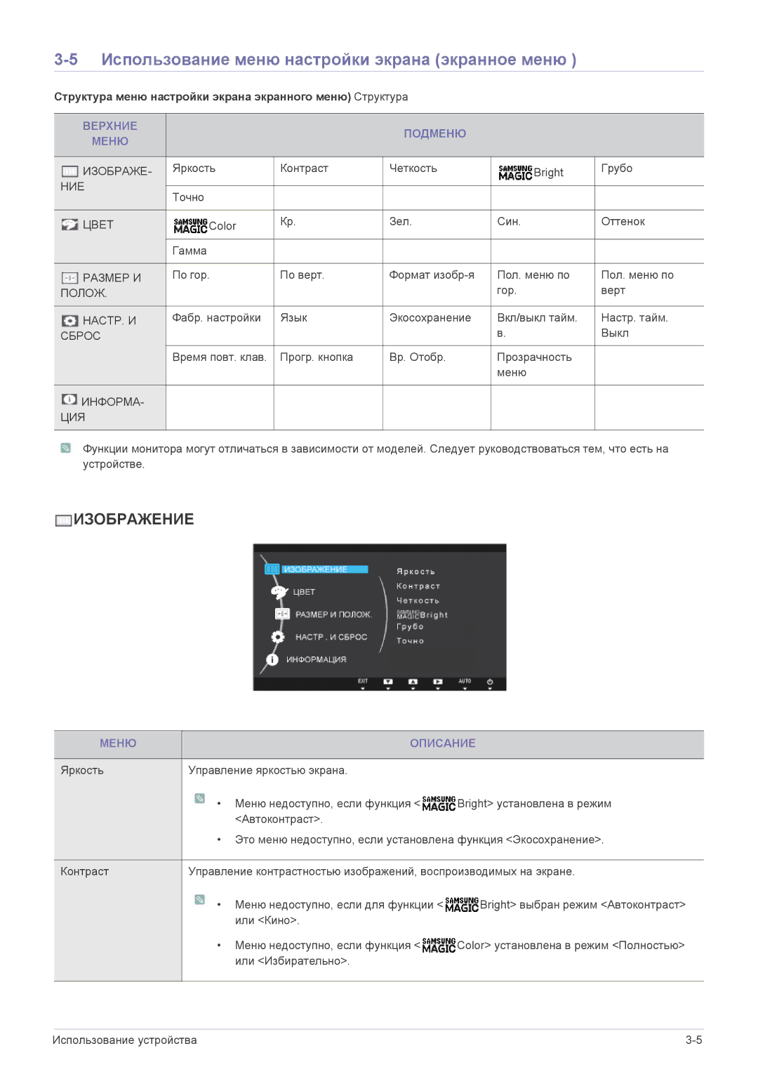 Samsung LS19B150NS/EN manual Использование меню настройки экрана экранное меню, Верхние Подменю Меню, Меню Описание 