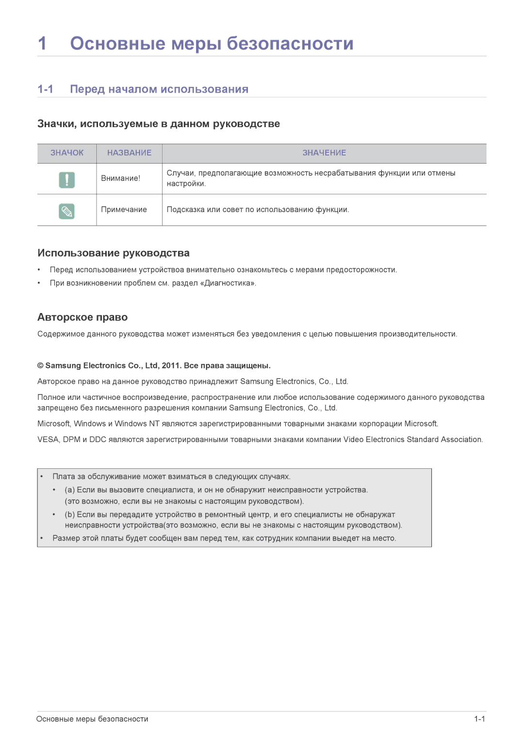 Samsung LS22B150NS/CI Основные меры безопасности, Перед началом использования, Значки, используемые в данном руководстве 