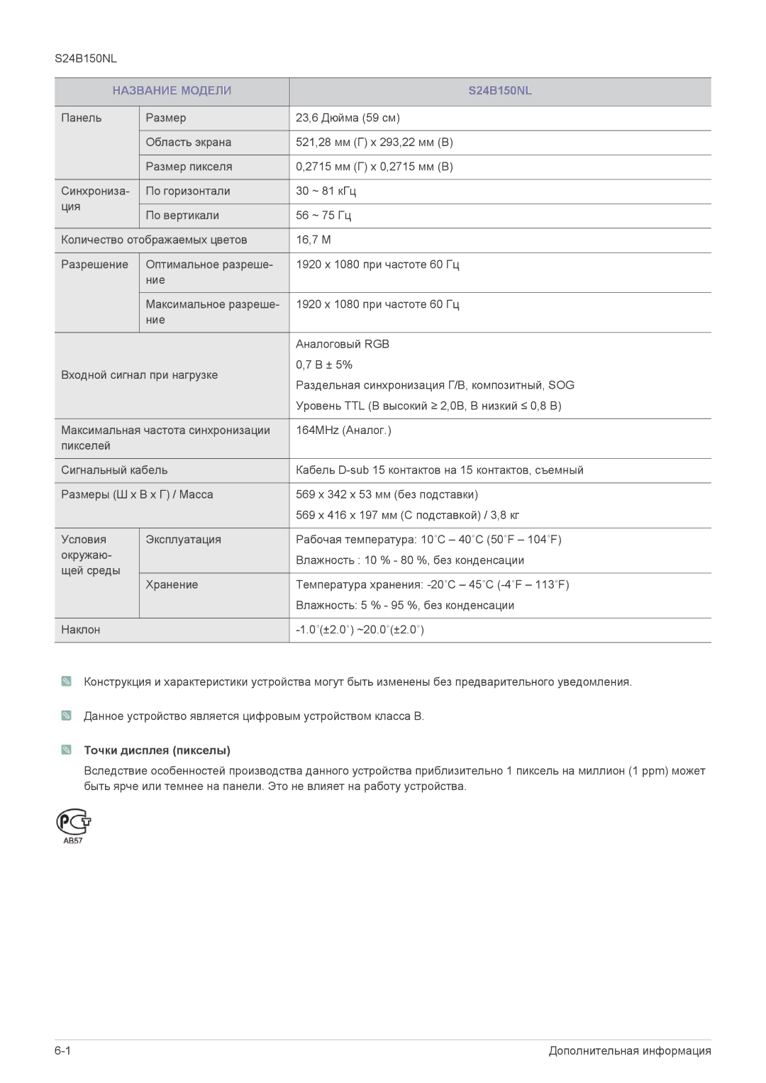 Samsung LS19B150NS/CI, LS22B150NS/EN, LS19B150NS/EN, LS22B150NS/CI manual S24B150NL, Точки дисплея пикселы 