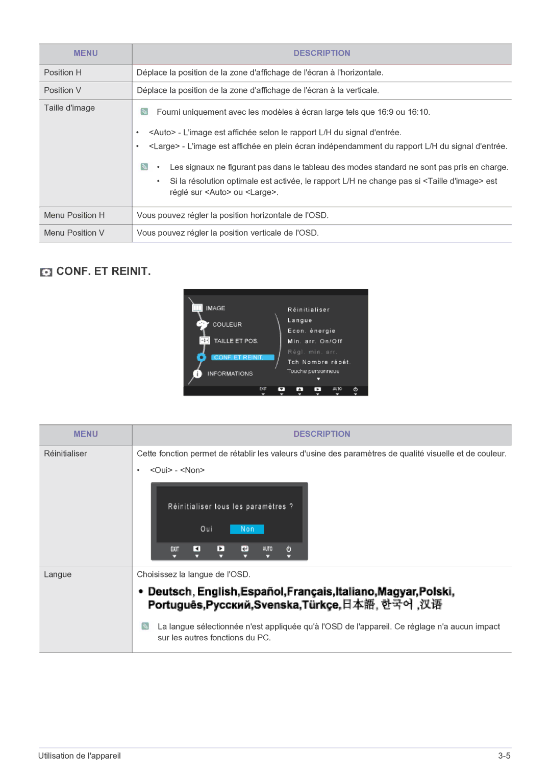 Samsung LS19B150NS/EN, LS22B150NS/EN manual Réinitialiser, Oui Non 