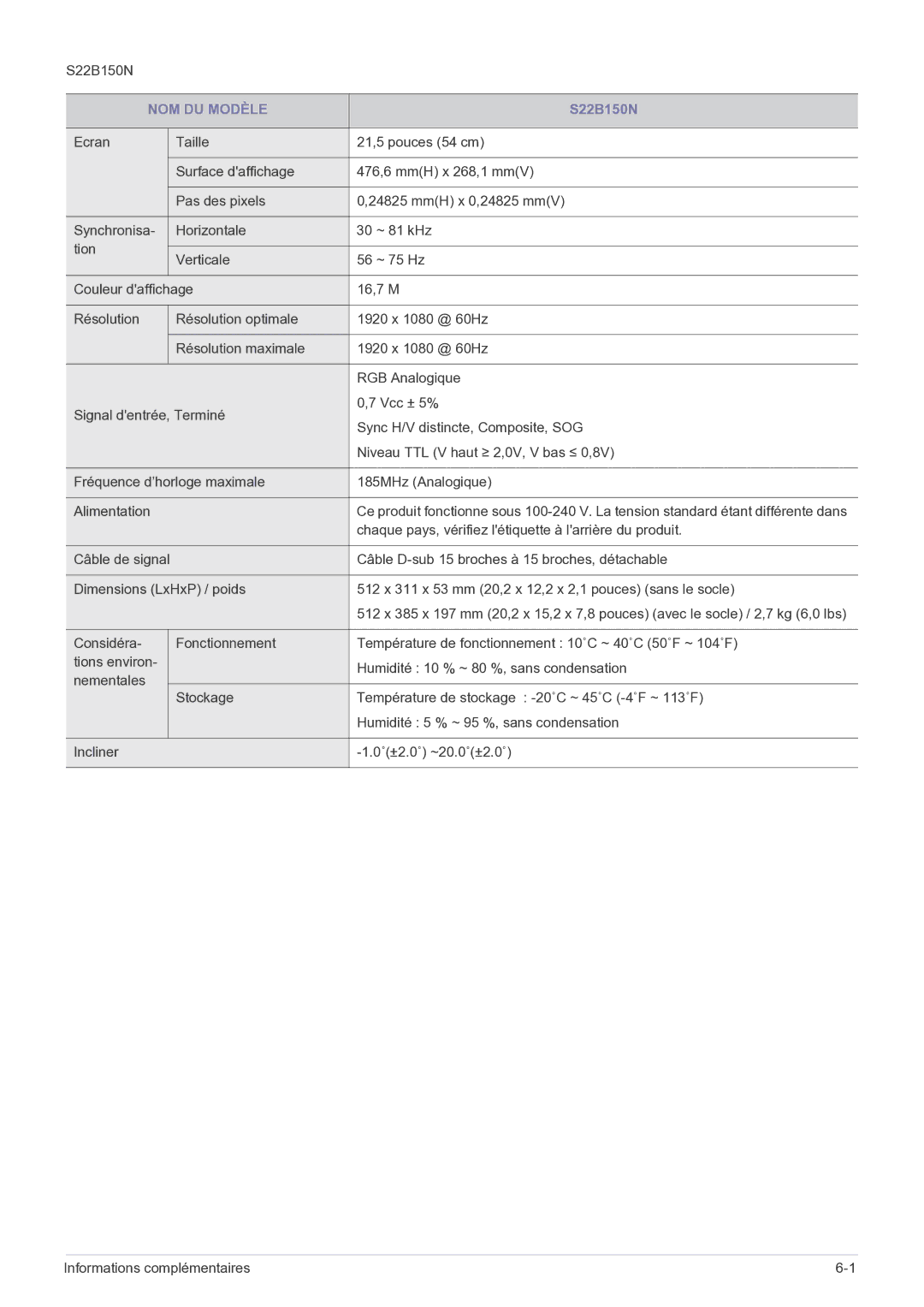 Samsung LS19B150NS/EN, LS22B150NS/EN manual 