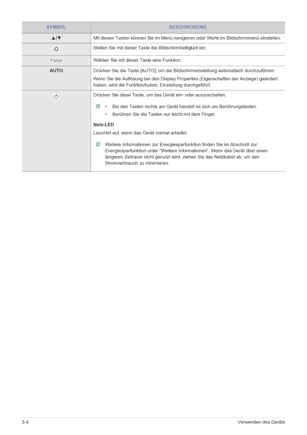 Samsung LS22B150NS/EN, LS19B150NS/EN manual Auto, Netz-LED 