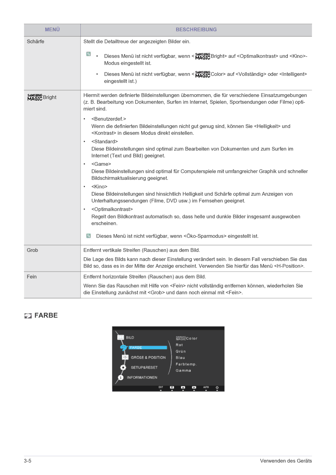 Samsung LS22B150NS/EN, LS19B150NS/EN manual Farbe 