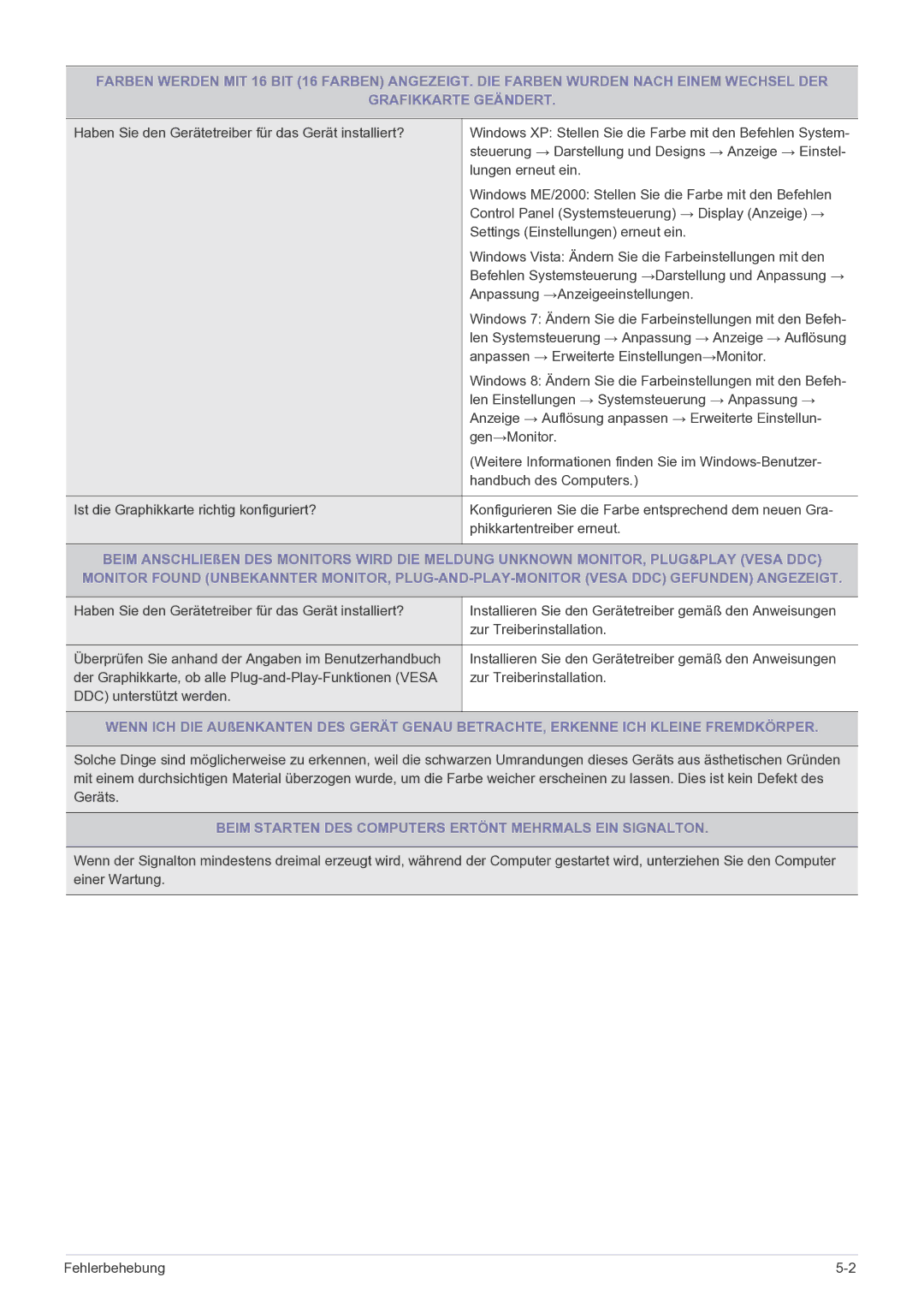 Samsung LS19B150NS/EN, LS22B150NS/EN manual Beim Starten DES Computers Ertönt Mehrmals EIN Signalton 