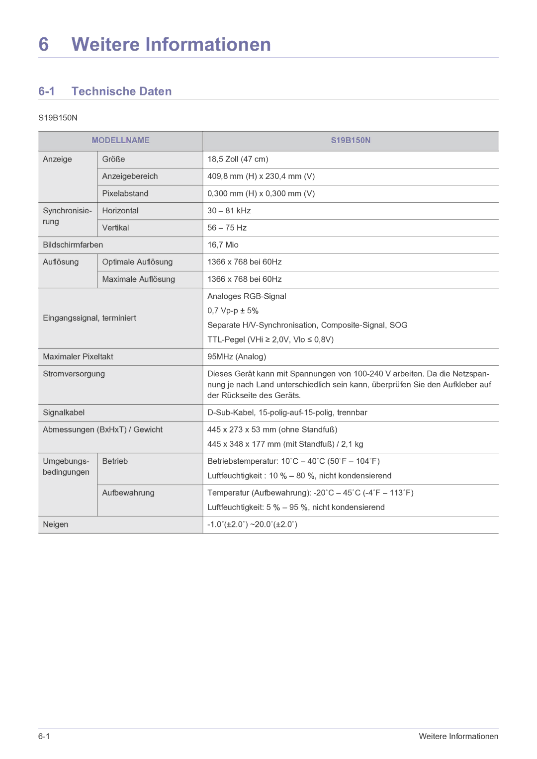 Samsung LS22B150NS/EN, LS19B150NS/EN manual Weitere Informationen, Technische Daten, Modellname 