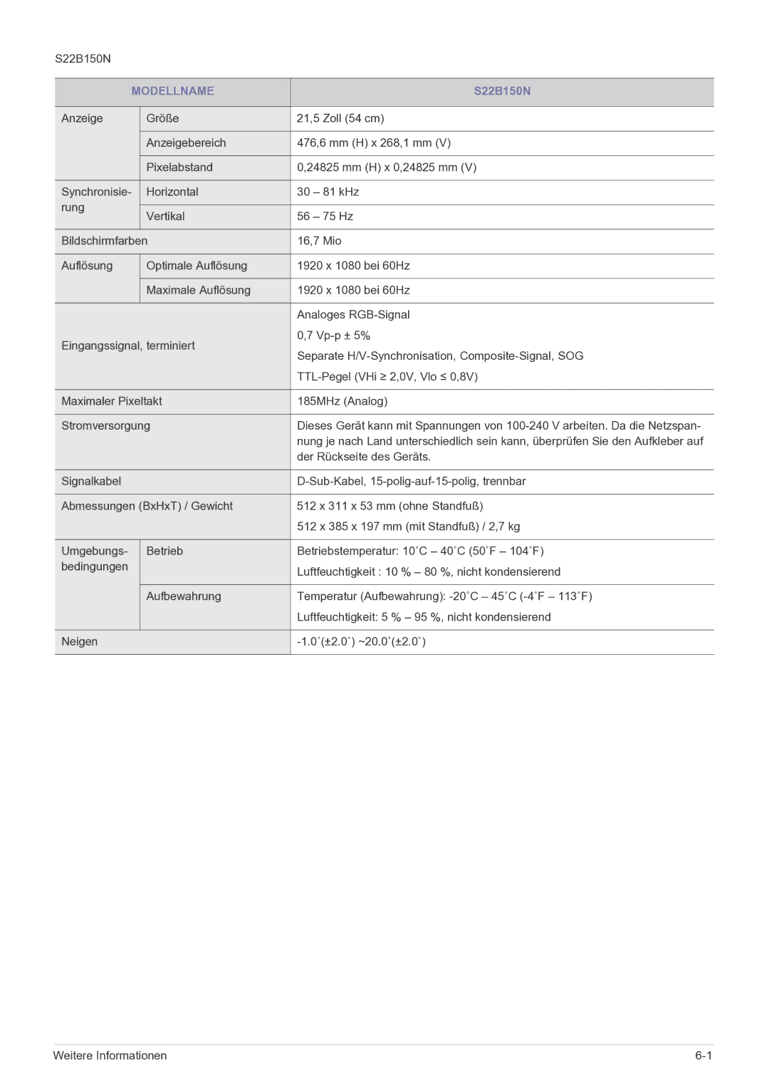 Samsung LS19B150NS/EN, LS22B150NS/EN manual 