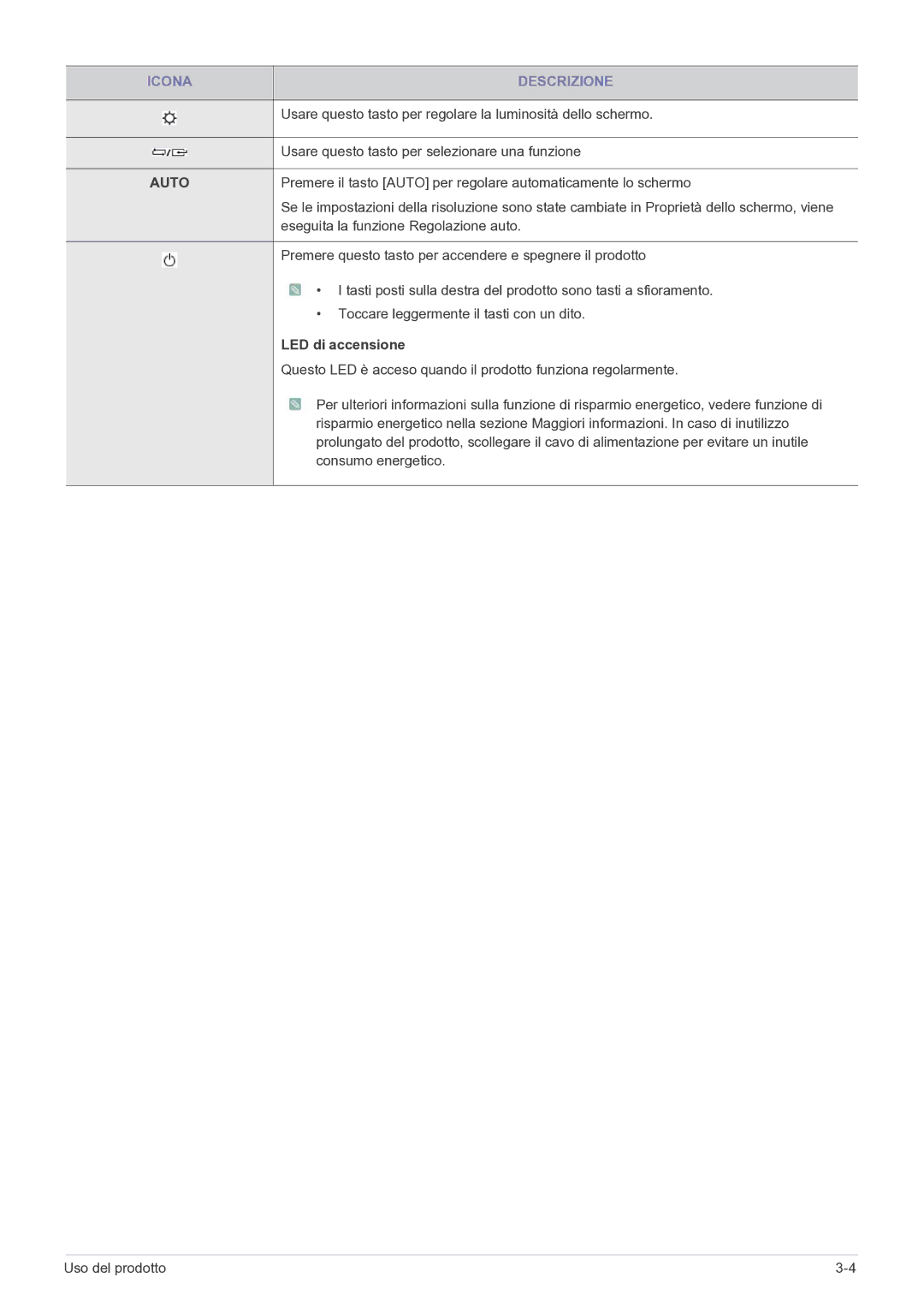 Samsung LS19B150NS/EN, LS22B150NS/EN manual Auto, LED di accensione 