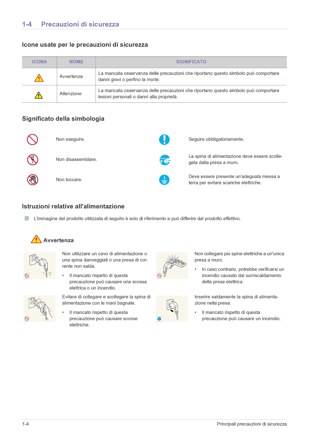 Samsung LS22B150NS/EN Precauzioni di sicurezza, Icone usate per le precauzioni di sicurezza, Significato della simbologia 