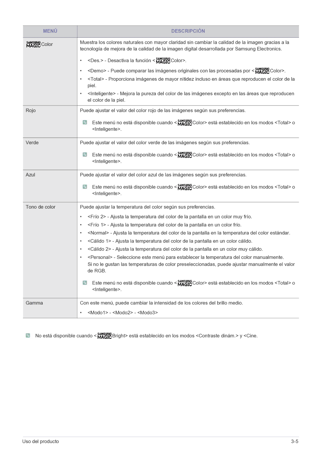 Samsung LS19B150NS/EN, LS22B150NS/EN manual De RGB Este menú no está disponible cuando 