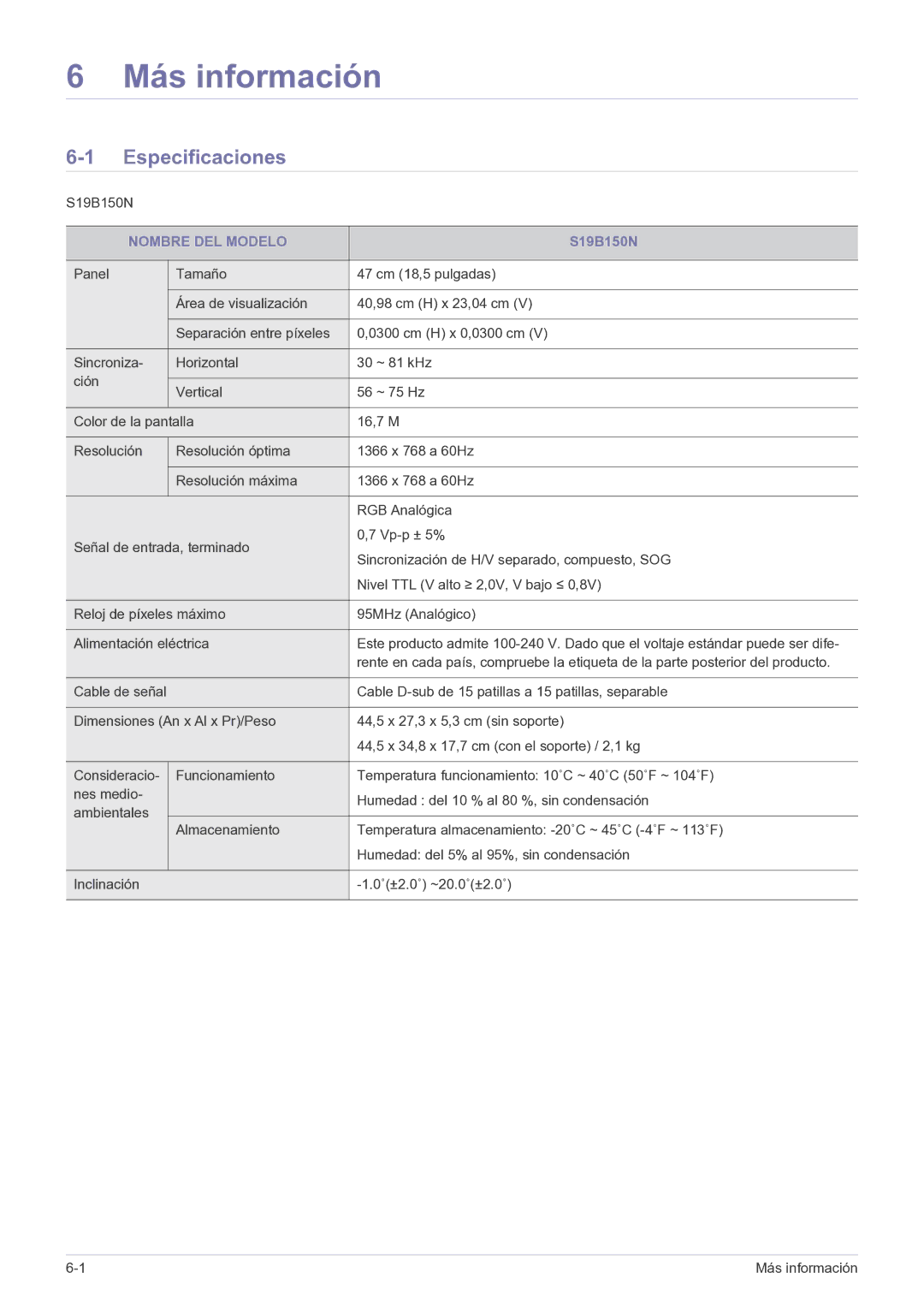 Samsung LS22B150NS/EN, LS19B150NS/EN manual Más información, Especificaciones, Nombre DEL Modelo 