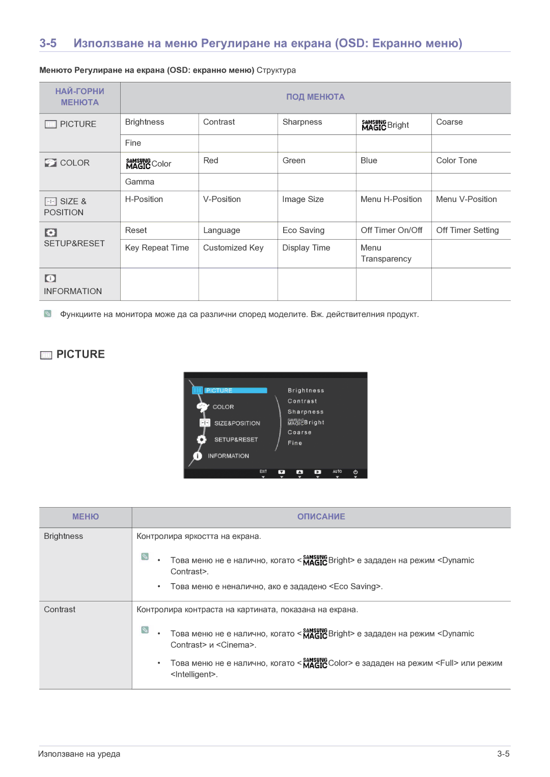 Samsung LS19B150NS/EN manual Използване на меню Регулиране на екрана OSD Екранно меню, НАЙ-ГОРНИ ПОД Менюта, Меню Описание 