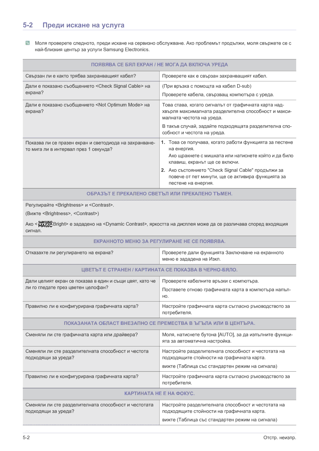 Samsung LS22B150NS/EN, LS19B150NS/EN manual Преди искане на услуга 