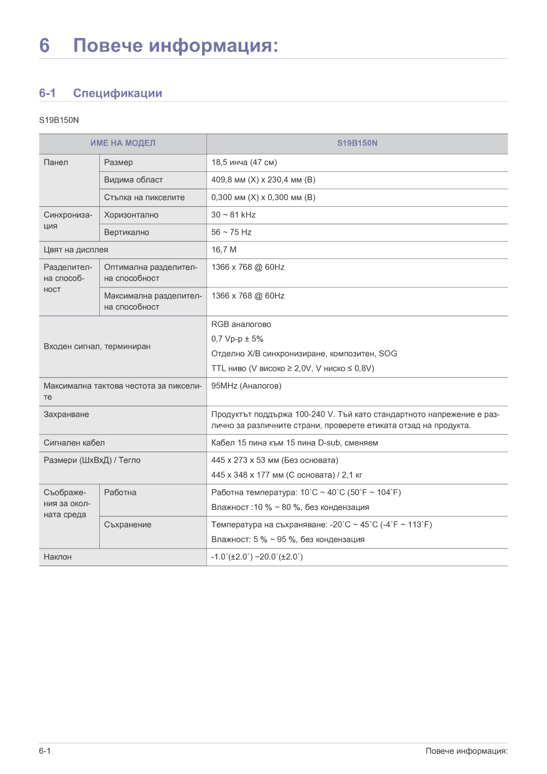 Samsung LS22B150NS/EN, LS19B150NS/EN manual Повече информация, Спецификации, ИМЕ НА Модел 