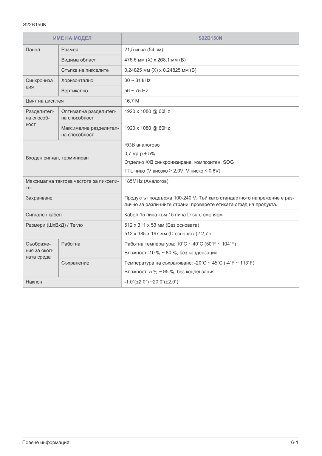 Samsung LS19B150NS/EN, LS22B150NS/EN manual 