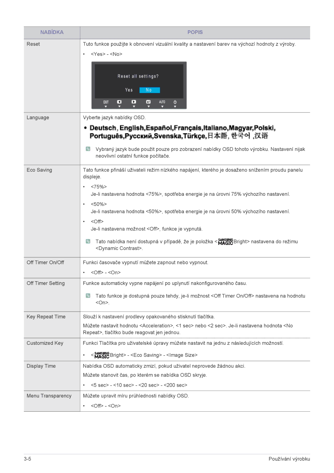 Samsung LS22B150NS/EN, LS19B150NS/EN manual Nabídka Popis 