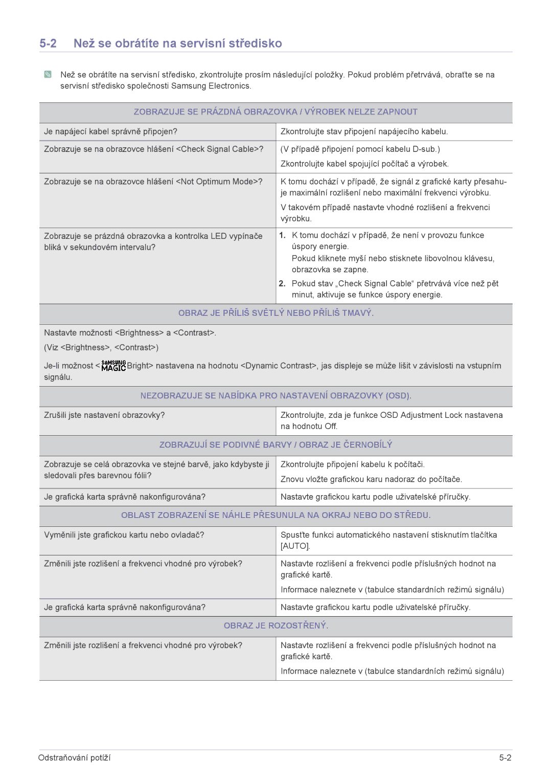 Samsung LS19B150NS/EN, LS22B150NS/EN manual Než se obrátíte na servisní středisko 