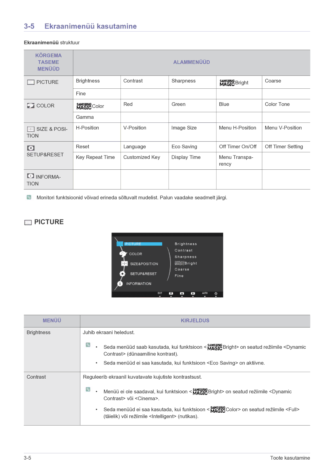 Samsung LS22B150NS/EN Ekraanimenüü kasutamine, Ekraanimenüü struktuur, Kõrgema Taseme Alammenüüd Menüüd, Menüü Kirjeldus 