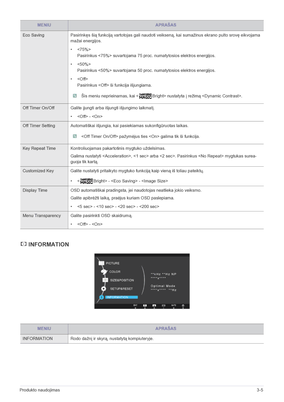 Samsung LS19B150NS/EN, LS22B150NS/EN manual Rodo dažnį ir skyrą, nustatytą kompiuteryje 