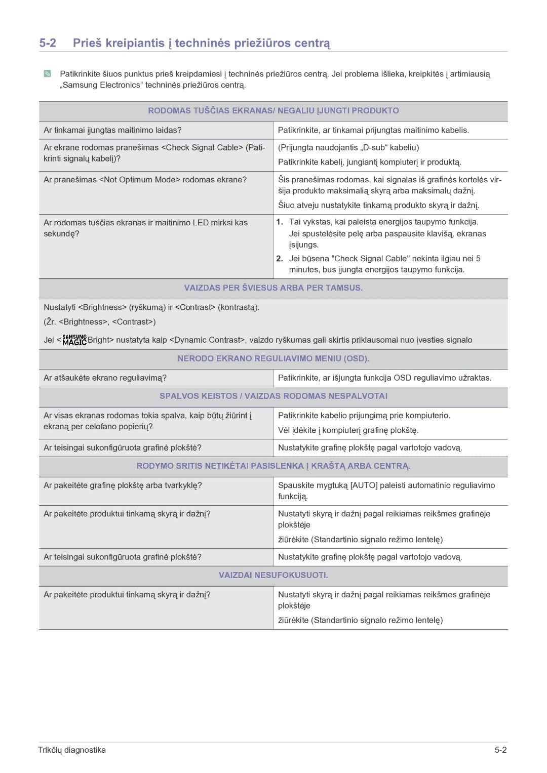 Samsung LS19B150NS/EN, LS22B150NS/EN manual Prieš kreipiantis į techninės priežiūros centrą 