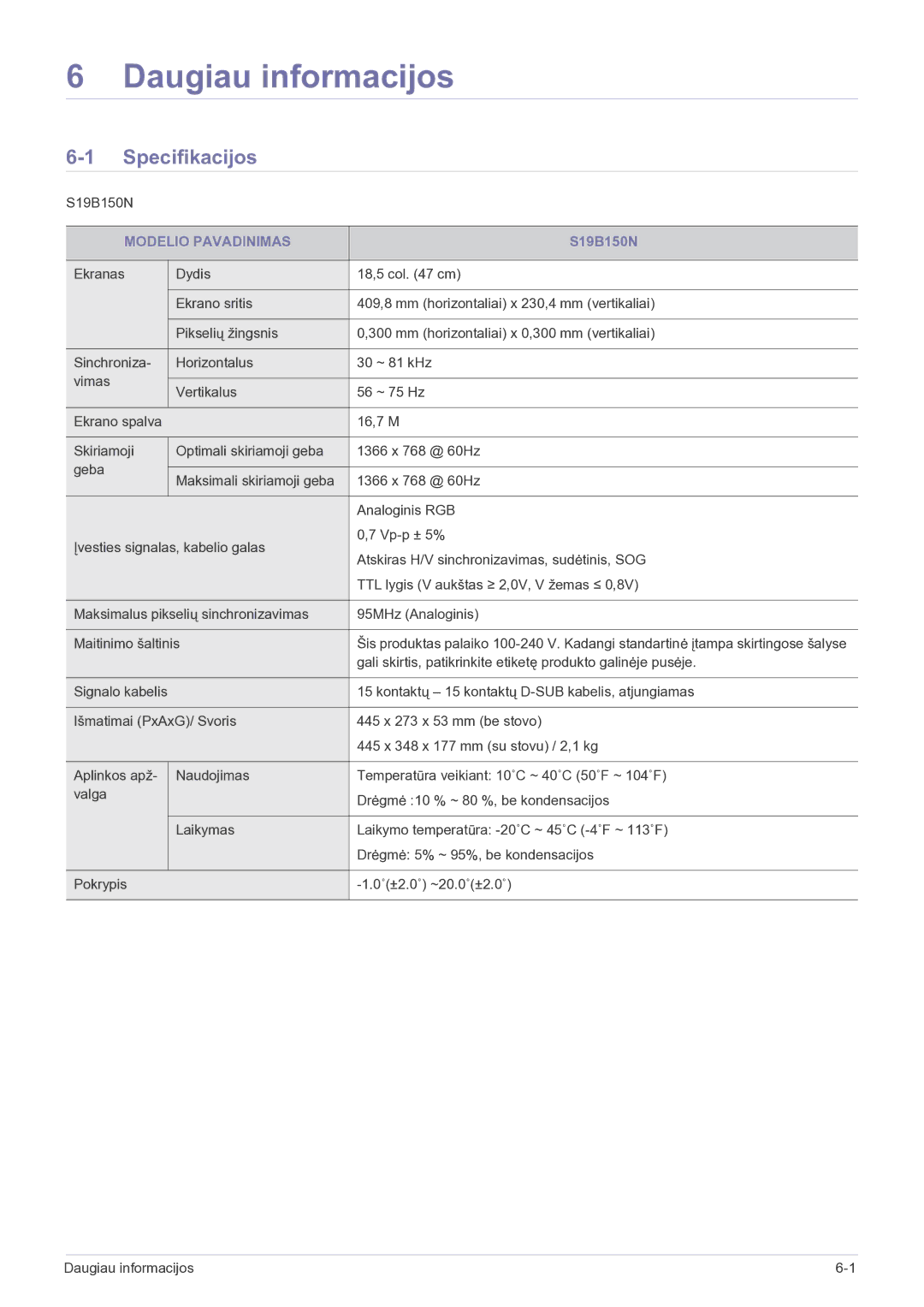 Samsung LS19B150NS/EN, LS22B150NS/EN manual Daugiau informacijos, Specifikacijos, Modelio Pavadinimas 