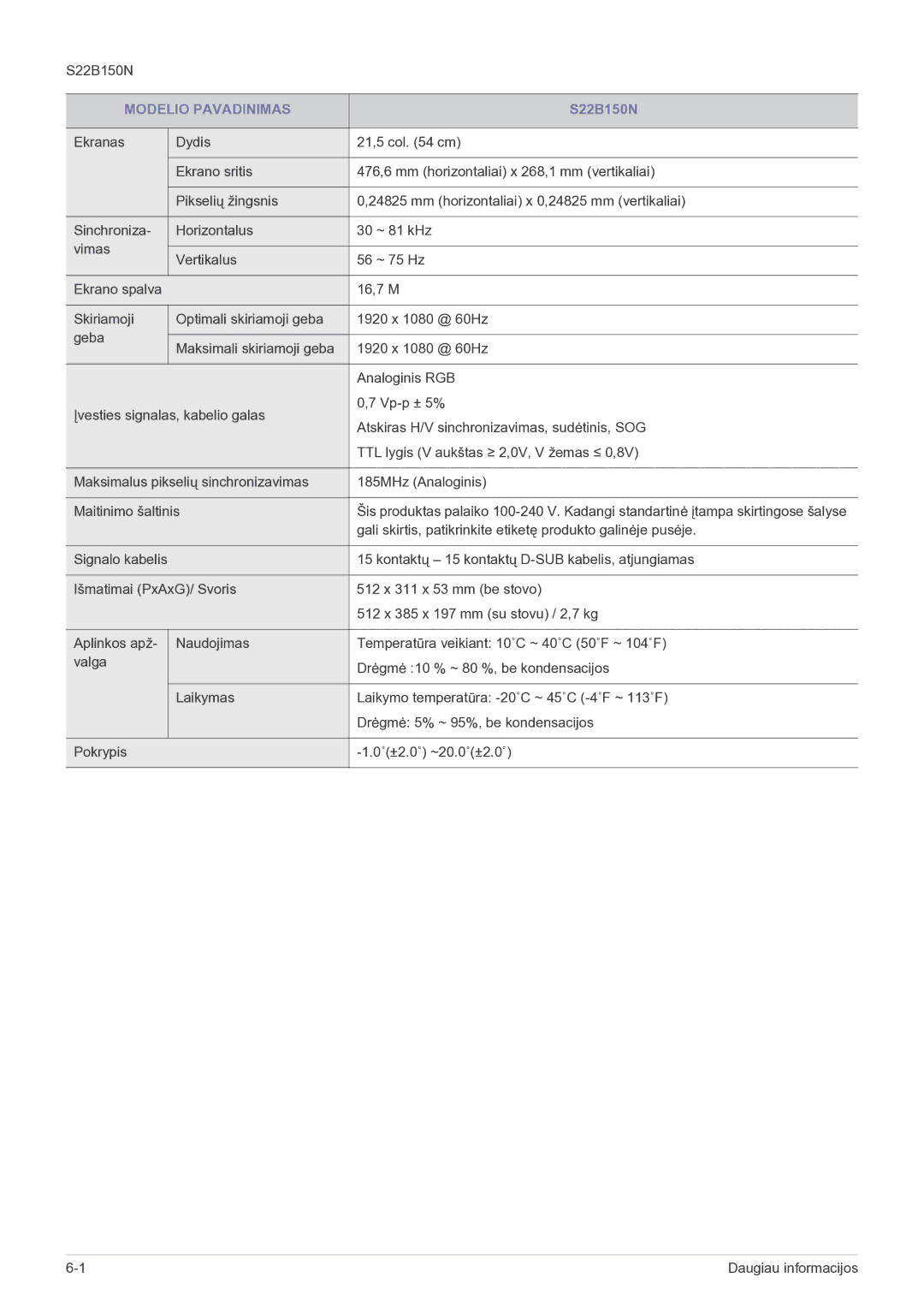 Samsung LS22B150NS/EN, LS19B150NS/EN manual 