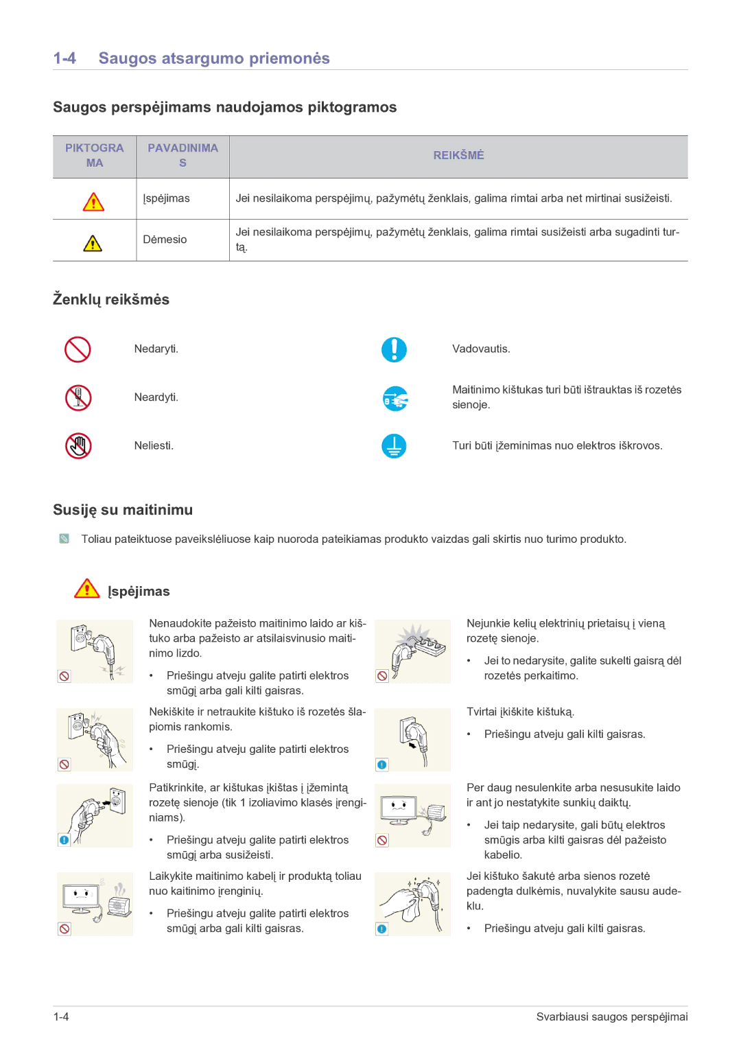 Samsung LS22B150NS/EN manual Saugos atsargumo priemonės, Saugos perspėjimams naudojamos piktogramos, Ženklų reikšmės 