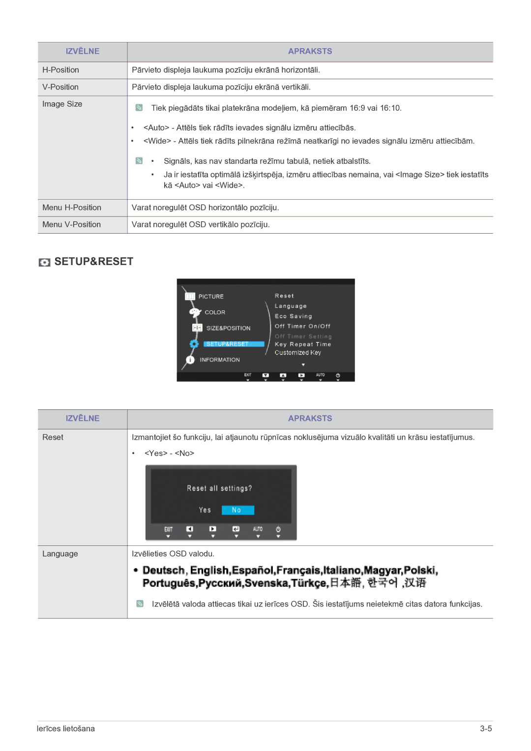 Samsung LS19B150NS/EN, LS22B150NS/EN manual Setup&Reset 