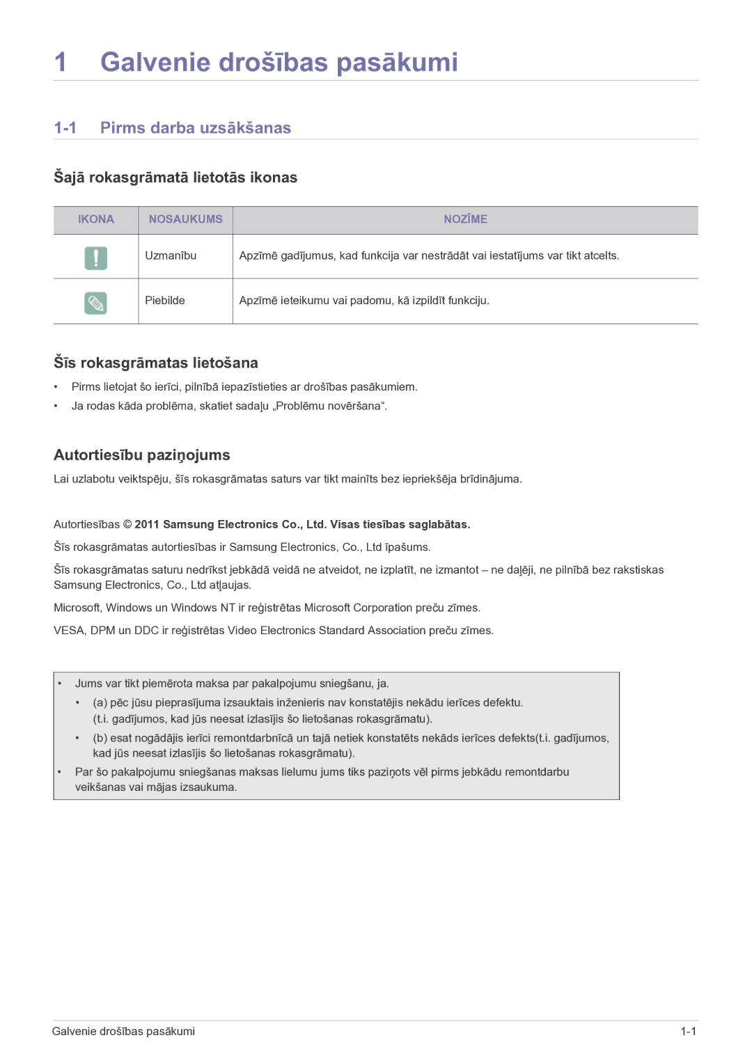 Samsung LS19B150NS/EN, LS22B150NS/EN Galvenie drošības pasākumi, Pirms darba uzsākšanas, Šajā rokasgrāmatā lietotās ikonas 