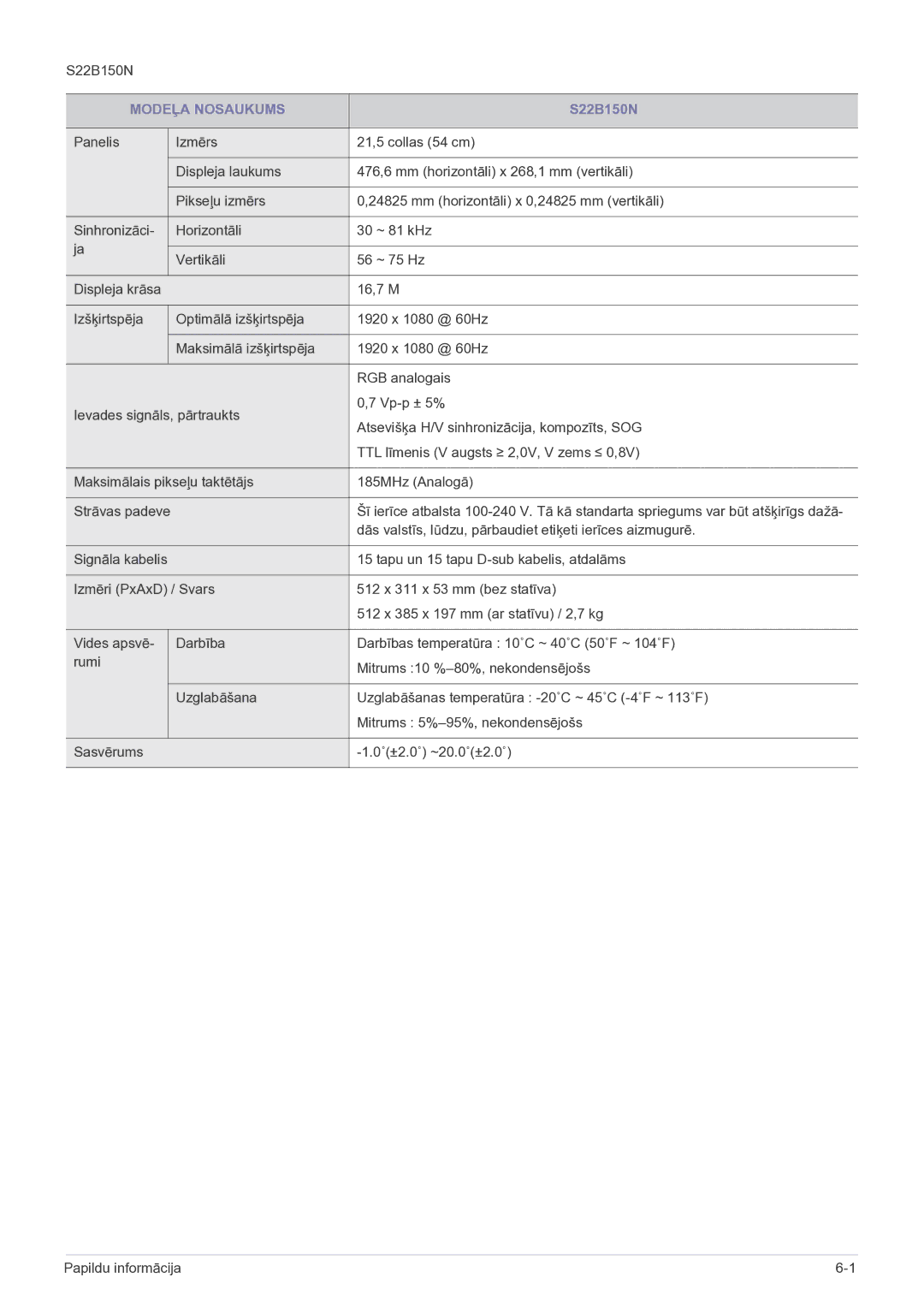 Samsung LS19B150NS/EN, LS22B150NS/EN manual 