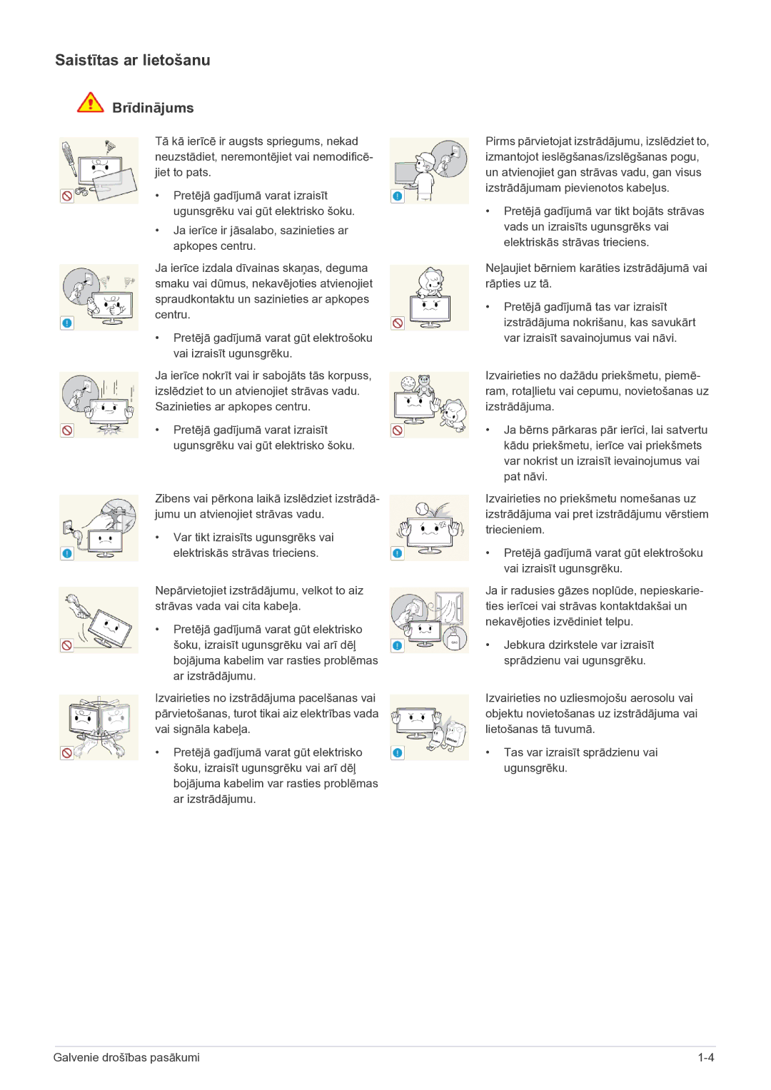 Samsung LS19B150NS/EN, LS22B150NS/EN manual Saistītas ar lietošanu 