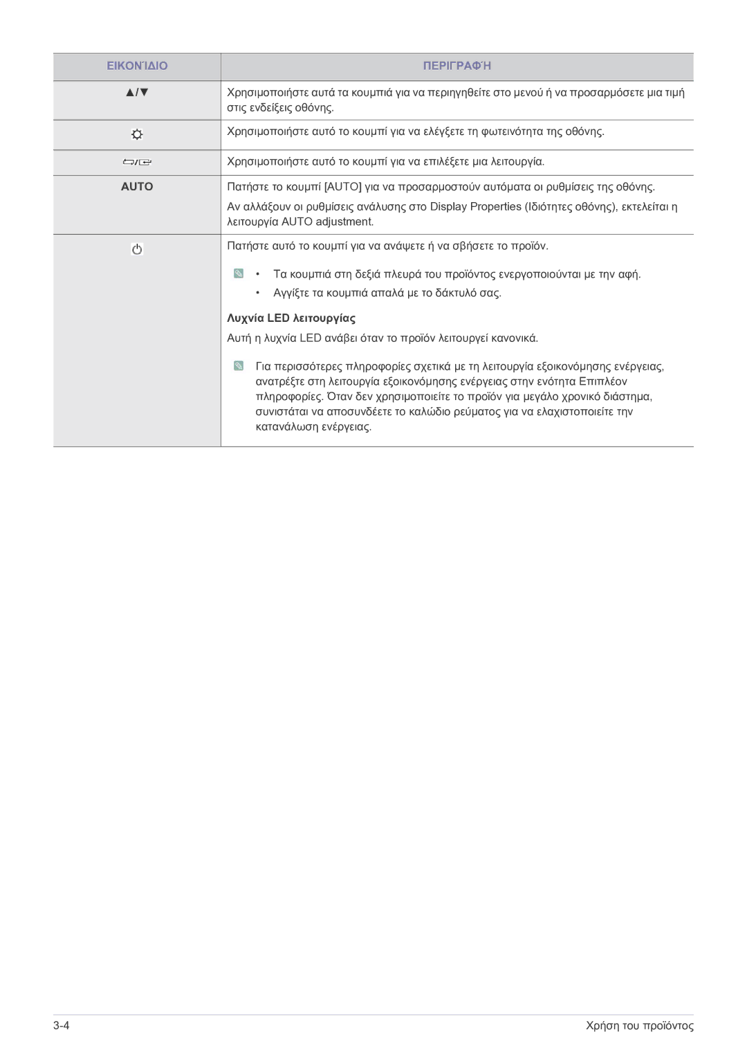 Samsung LS22B150NS/EN, LS19B150NS/EN manual Auto, Λυχνία LED λειτουργίας 