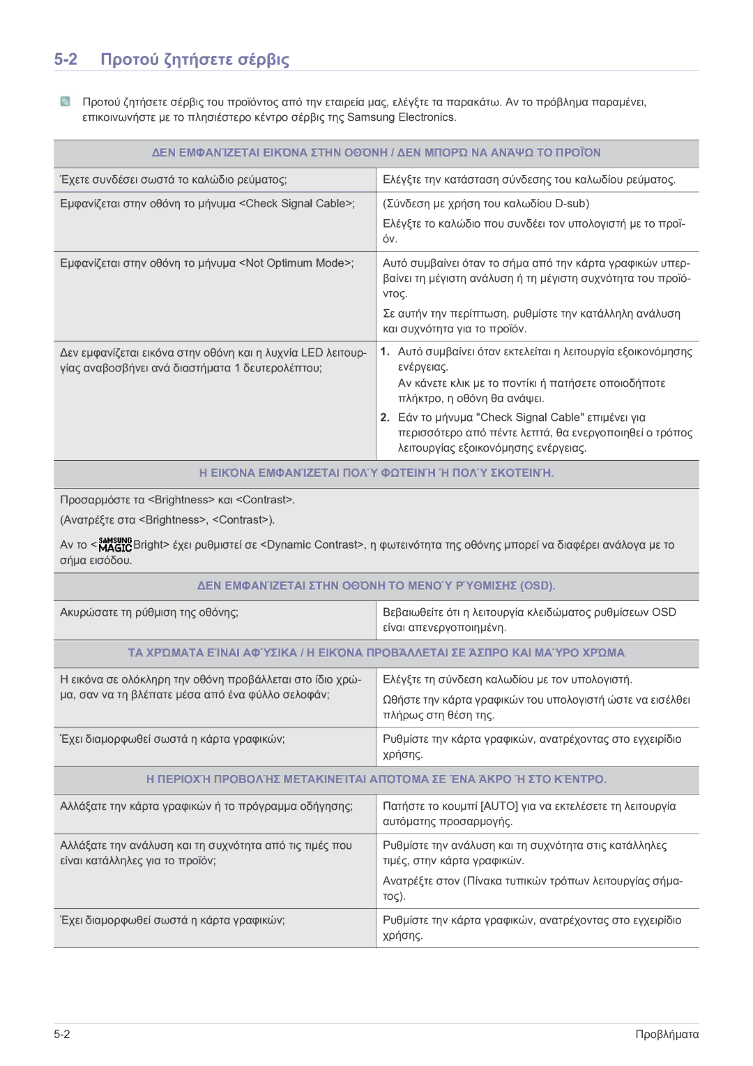 Samsung LS22B150NS/EN, LS19B150NS/EN manual Προτού ζητήσετε σέρβις, Εικόνα Εμφανίζεται Πολύ Φωτεινή Ή Πολύ Σκοτεινή 