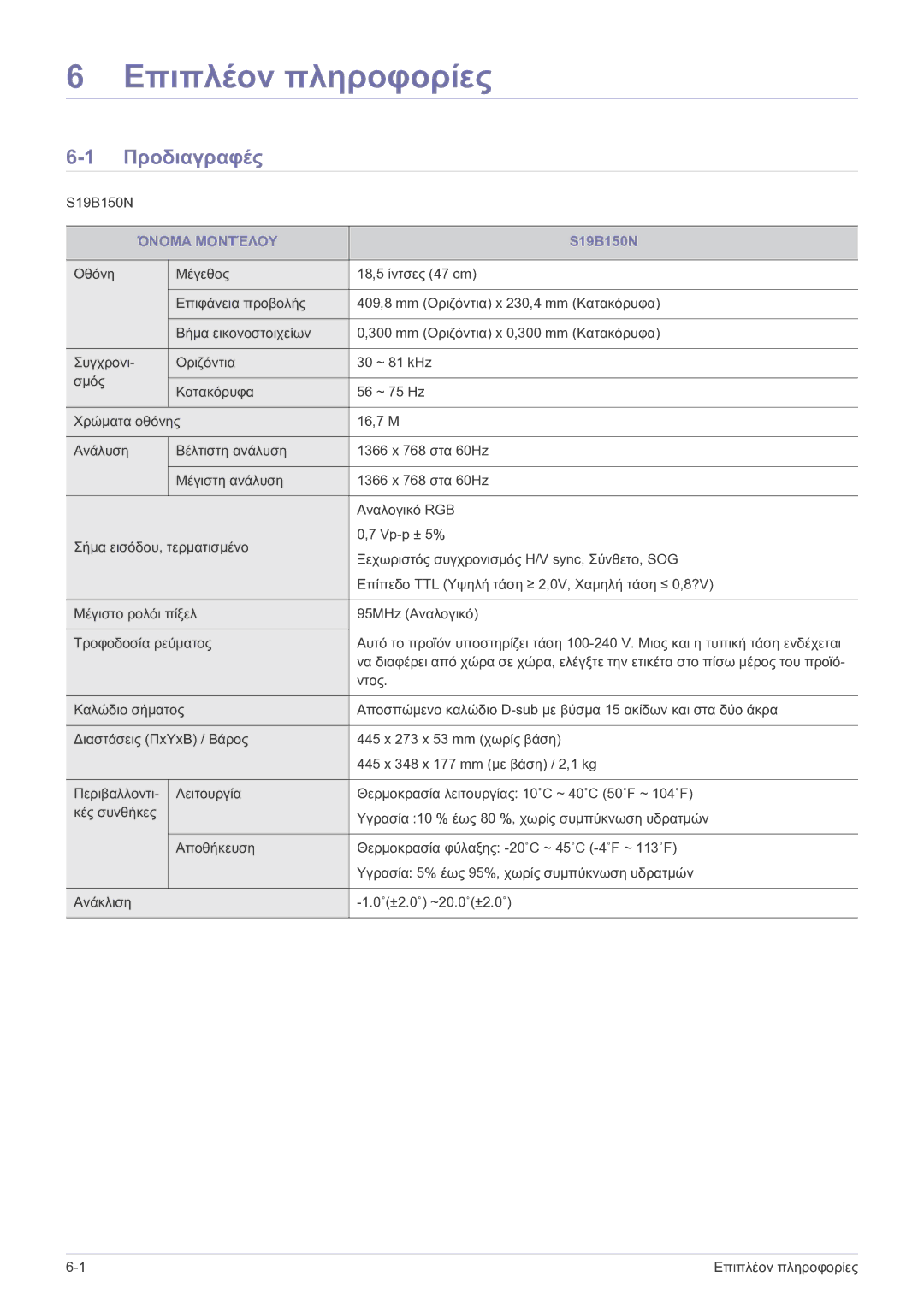 Samsung LS22B150NS/EN, LS19B150NS/EN manual Επιπλέον πληροφορίες, Προδιαγραφές, Όνομα Μοντέλου 