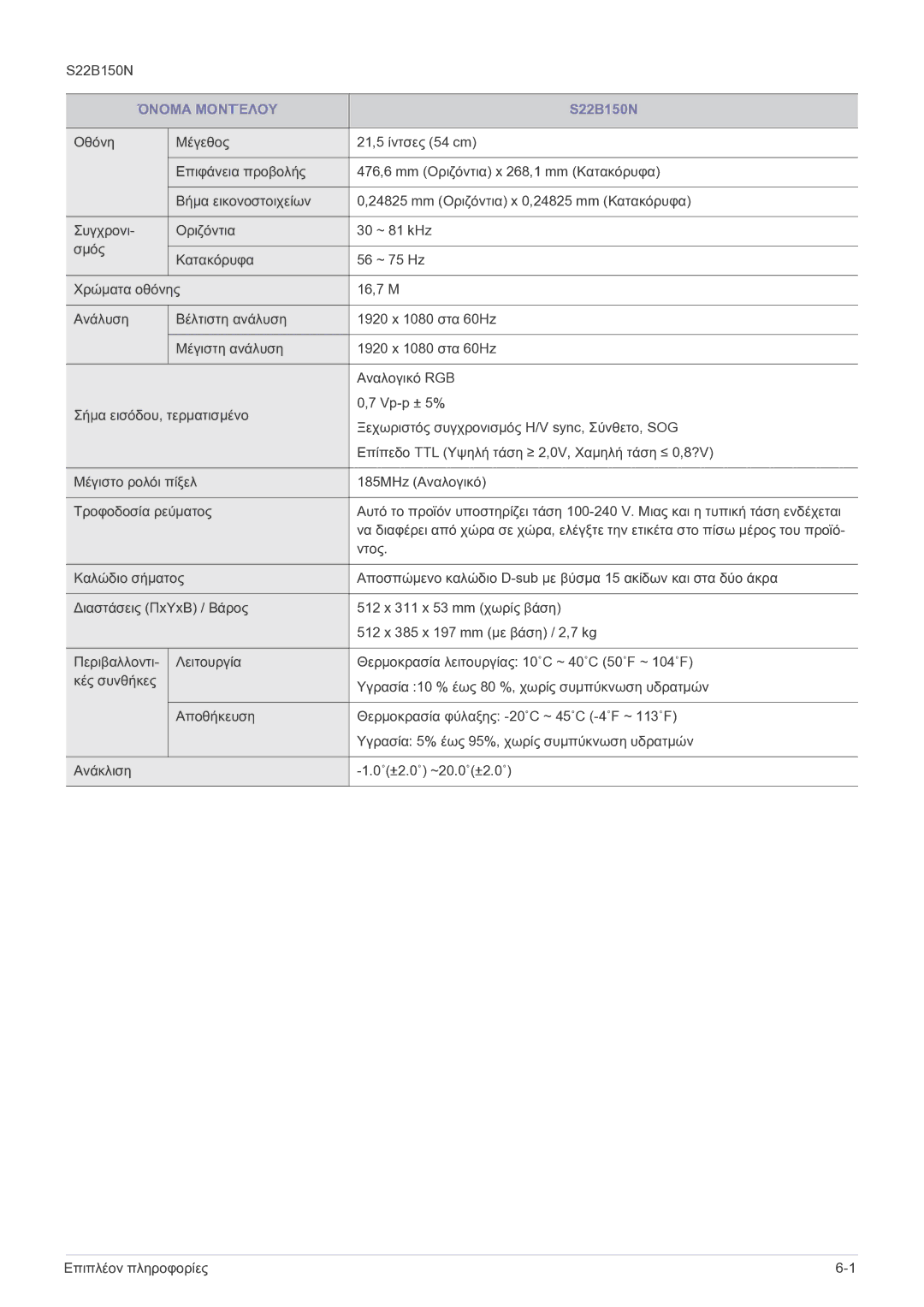 Samsung LS19B150NS/EN, LS22B150NS/EN manual 