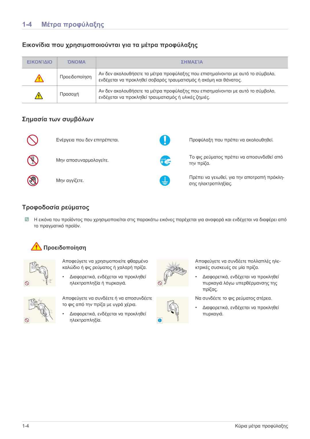 Samsung LS22B150NS/EN manual Μέτρα προφύλαξης, Εικονίδια που χρησιμοποιούνται για τα μέτρα προφύλαξης, Σημασία των συμβόλων 