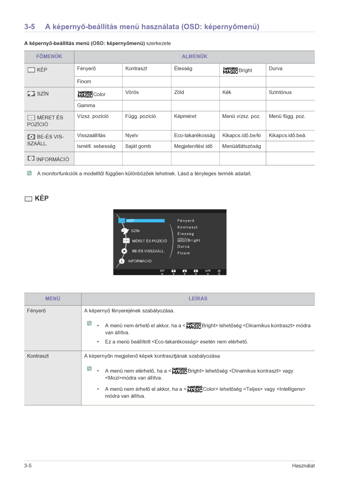 Samsung LS22B150NS/EN, LS19B150NS/EN A képernyő-beállítás menü használata OSD képernyőmenü, Főmenük Almenük, Menü Leírás 