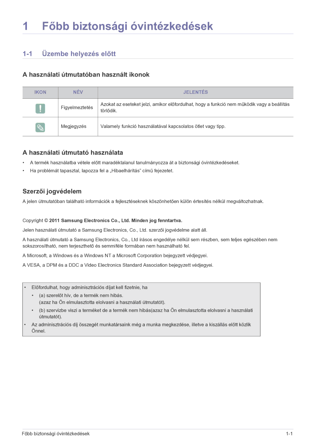 Samsung LS19B150NS/EN manual Főbb biztonsági óvintézkedések, Üzembe helyezés előtt, Használati útmutatóban használt ikonok 