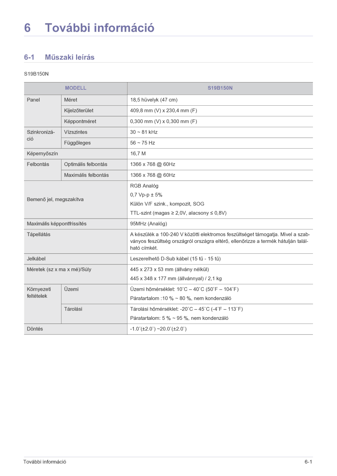 Samsung LS19B150NS/EN, LS22B150NS/EN manual További információ, Műszaki leírás, Modell 