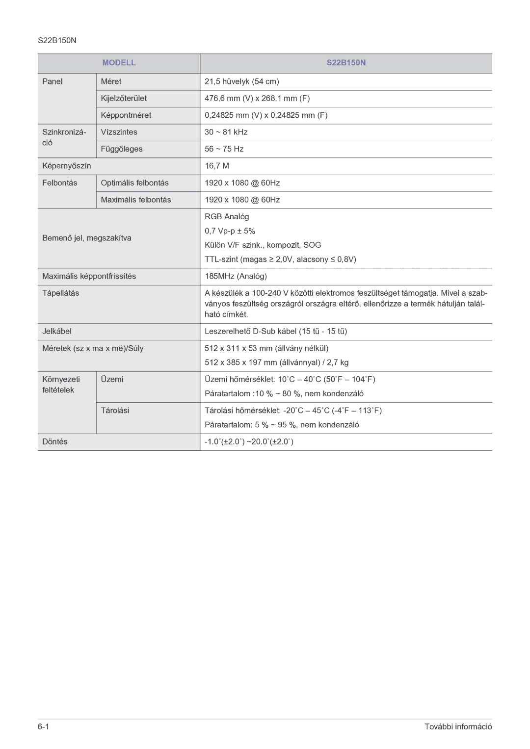 Samsung LS22B150NS/EN, LS19B150NS/EN manual 