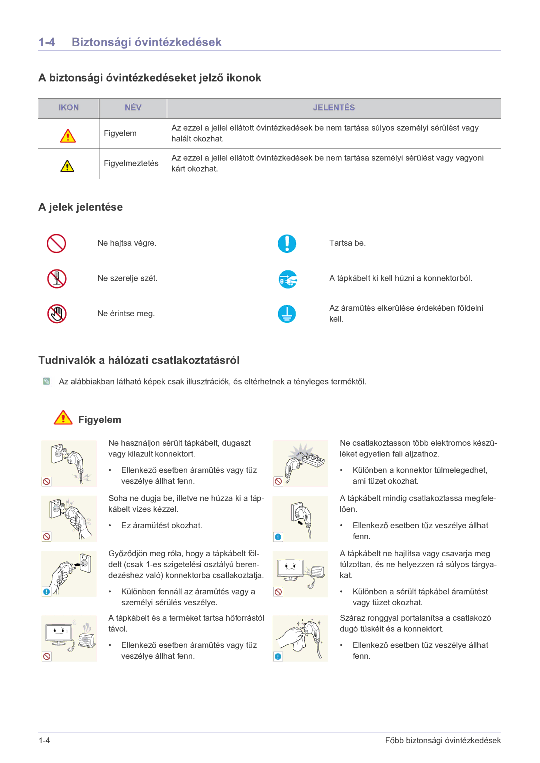 Samsung LS22B150NS/EN, LS19B150NS/EN manual Biztonsági óvintézkedéseket jelző ikonok, Jelek jelentése 