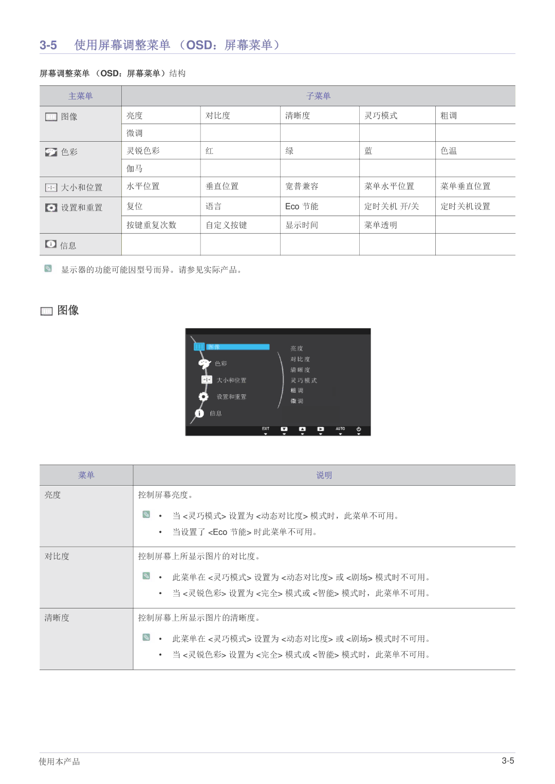 Samsung LS19B150NS/EN, LS22B150NS/EN manual 5使用屏幕调整菜单 （OSD：屏幕菜单）, 主菜单 子菜单 