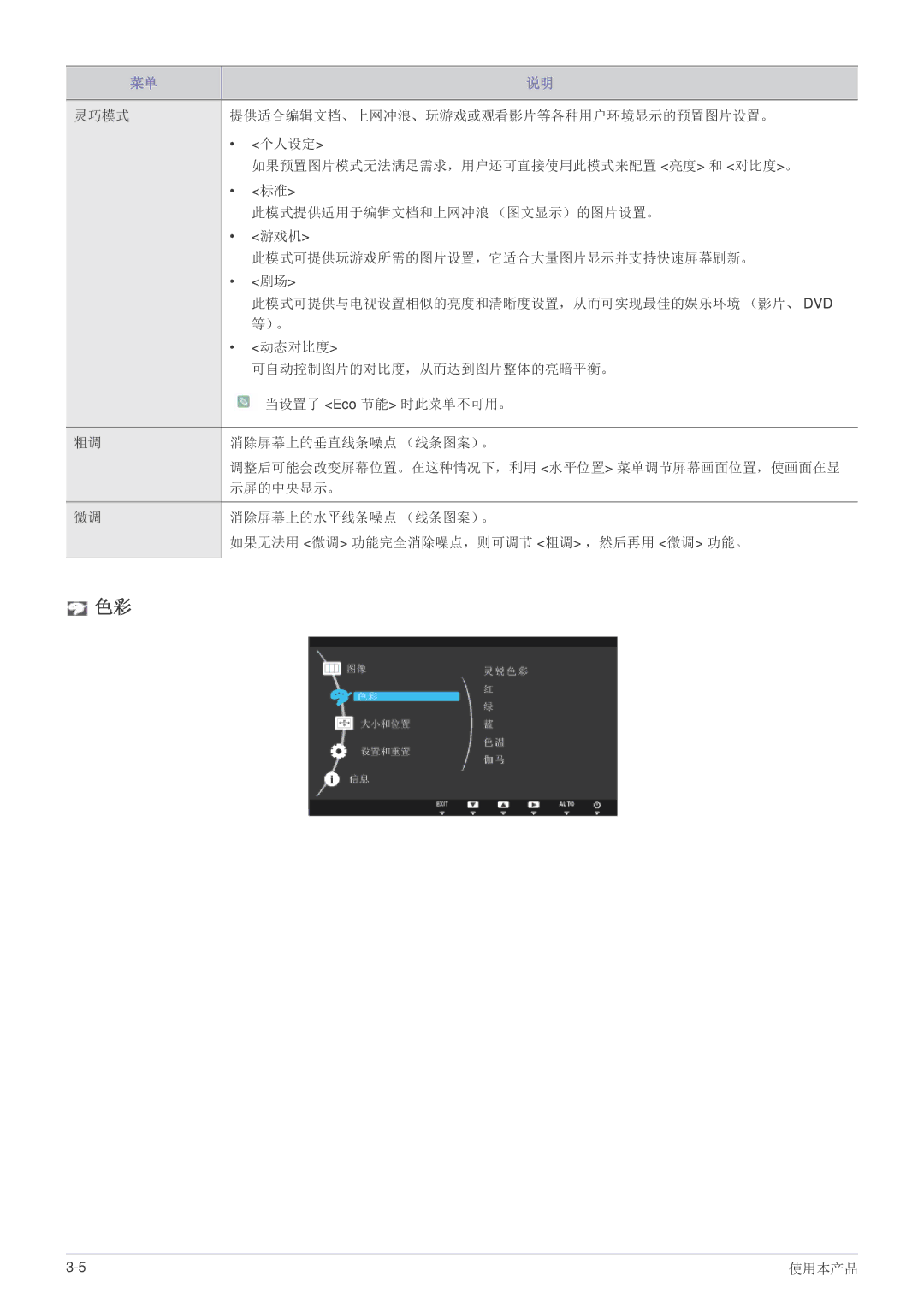 Samsung LS22B150NS/EN, LS19B150NS/EN manual 