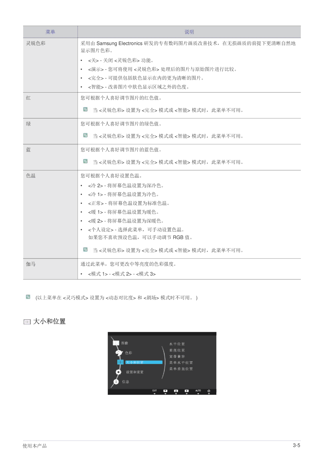 Samsung LS19B150NS/EN, LS22B150NS/EN manual 大小和位置 