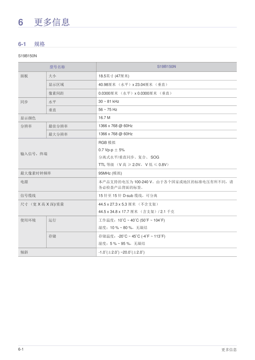 Samsung LS22B150NS/EN, LS19B150NS/EN manual 更多信息, 型号名称 