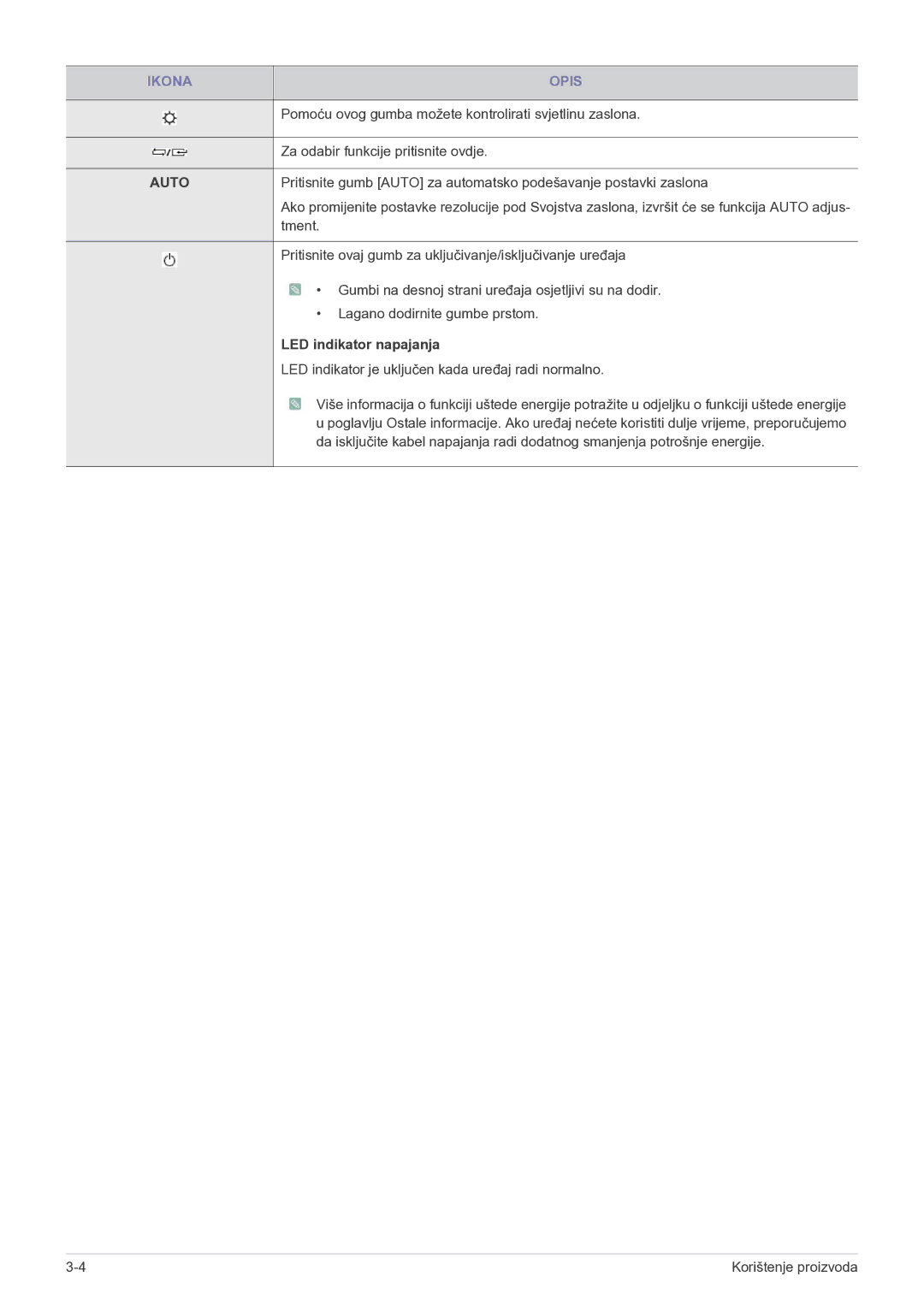 Samsung LS22B150NS/EN, LS19B150NS/EN manual Auto, LED indikator napajanja 