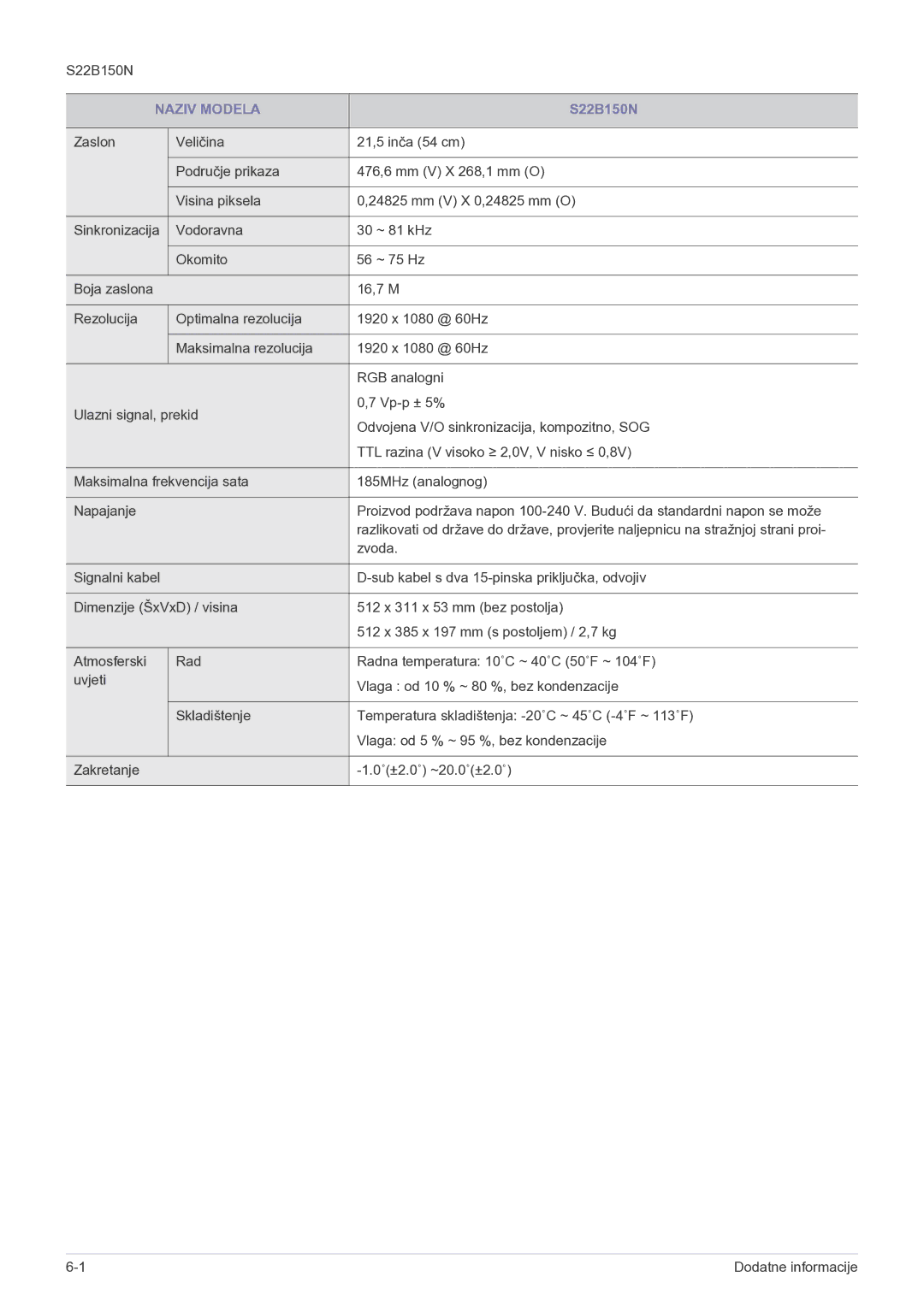 Samsung LS22B150NS/EN, LS19B150NS/EN manual 