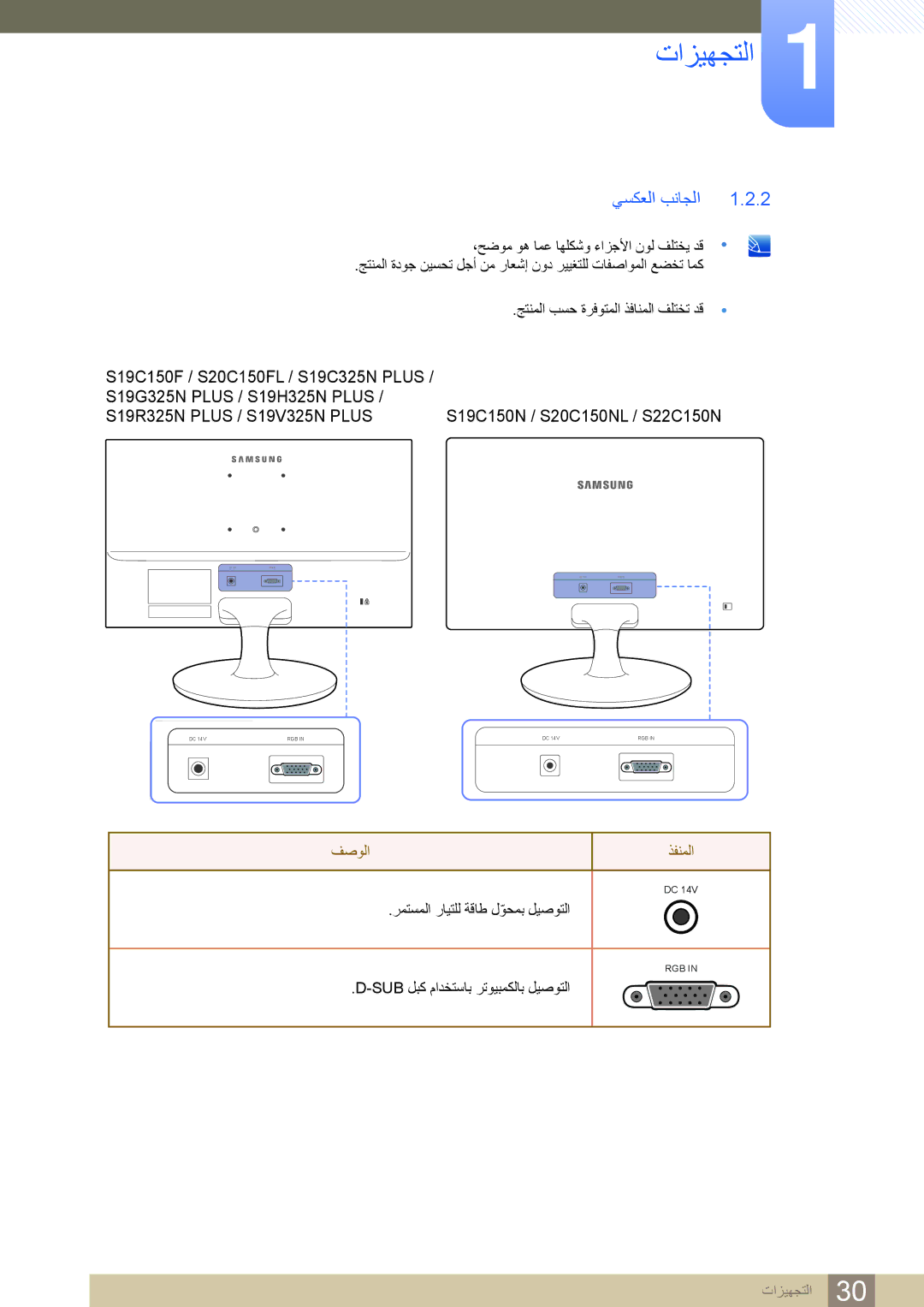 Samsung LS22B150NS/ZR, LS19C150FS/ZR manual ﻲﺴﻜﻌﻟﺍ ﺐﻧﺎﺠﻟﺍ 