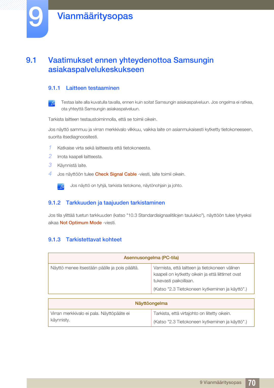 Samsung LS22B220BWV/EN manual Vianmääritysopas, Laitteen testaaminen, Tarkkuuden ja taajuuden tarkistaminen 